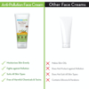 Picture of Mamaearth Anti-Pollution Daily Face Cream- 80ml