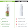 Picture of Mamaearth Argan Shampoo with Argan & Apple Cider Vinegar for Frizz-free & Stronger Hair - 250 ml