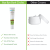 Picture of Mamaearth Bye Bye Dark Circles Eye Cream with Cucumber & Peptides for Dark Circles- 20ml