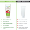 Picture of Mamaearth Oil-Free Face Moisturizer- 80ml