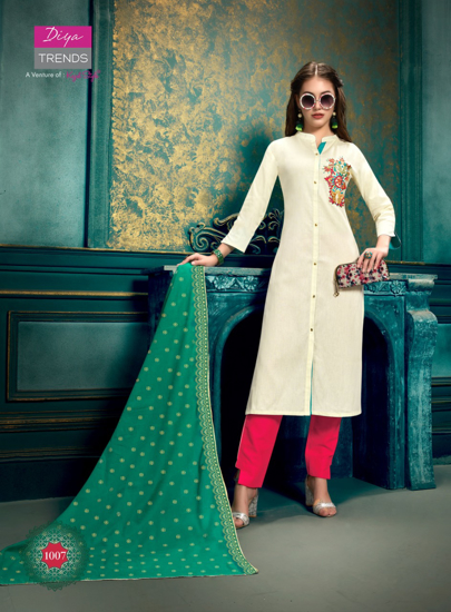 Picture of Kurtha with Dupatta Bottom