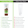 Picture of Mamaearth CoCo Face Wash with Coffee & Cocoa for Skin Awakening – 100ml