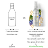 Picture of Brillare Science Hair serum 100ml