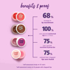 Picture of Plum Candy Melts Vegan Lip Balm - Mint-o-Coco 12g